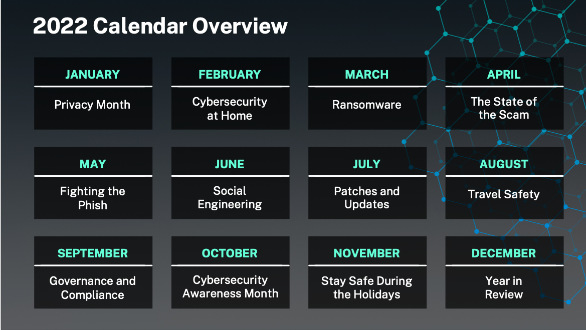 2022 Security Awareness Training Calendar